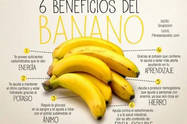 beneficios-del-banano