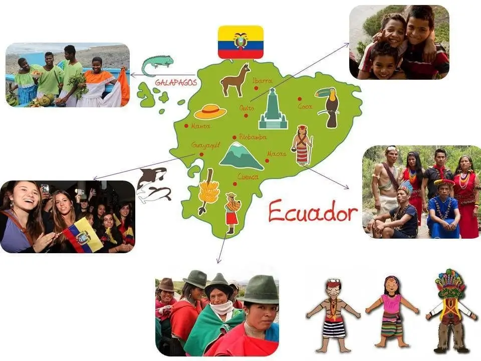 turismo-provincias-de-ecuador